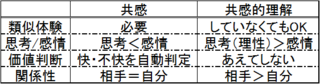 kyoukan.png